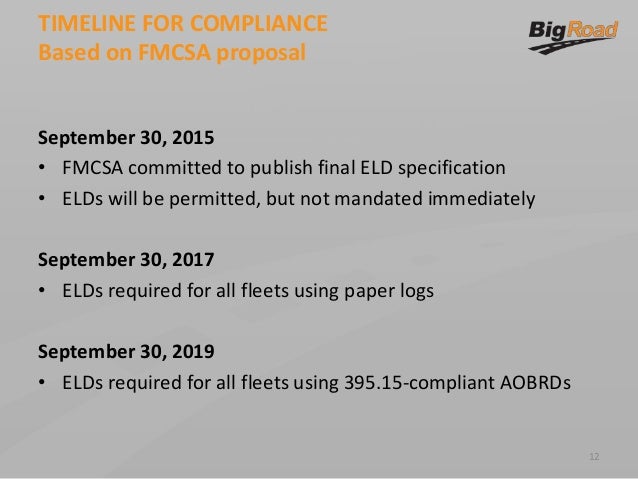 Hours Of Service And The Transition To Electronic Logging Devices