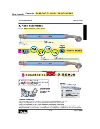 Hose | PDF