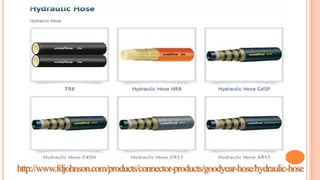 http://www.fdjohnson.com/products/connector-products/goodyear-hose/hydraulic-hose

 