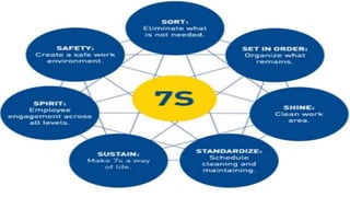 Housekeeping PowerPoint | PPTX