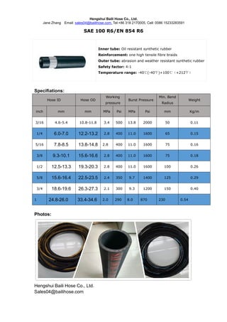 Hengshui Baili Hose Co., Ltd.
Jane Zhang Email: sales04@bailihose.com, Tel:+86 318 2170005, Cell: 0086 15233283591
SAE 100 R6/EN 854 R6
Inner tube: Oil resistant synthetic rubber
Reinforcement: one high tensile fibre braids
Outer tube: abrasion and weather resistant synthetic rubber
Safety factor: 4:1
Temperature range: -40℃(-40℉)+100℃（+212℉）
Specifiations:
Hose ID Hose OD
Working
pressure
Burst Pressure
Min. Bend
Radius
Weight
inch mm mm MPa Psi MPa Psi mm Kg/m
3/16 4.6-5.4 10.8-11.8 3.4 500 13.8 2000 50 0.11
1/4 6.0-7.0 12.2-13.2 2.8 400 11.0 1600 65 0.15
5/16 7.8-8.5 13.8-14.8 2.8 400 11.0 1600 75 0.16
3/8 9.3-10.1 15.6-16.6 2.8 400 11.0 1600 75 0.18
1/2 12.5-13.3 19.3-20.3 2.8 400 11.0 1600 100 0.26
5/8 15.6-16.4 22.5-23.5 2.4 350 9.7 1400 125 0.29
3/4 18.6-19.6 26.3-27.3 2.1 300 9.3 1200 150 0.40
1 24.8-26.0 33.4-34.6 2.0 290 8.0 870 230 0.54
Photos:
Hengshui Baili Hose Co., Ltd.
Sales04@bailihose.com
 