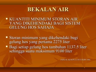 BEKALAN AIRBEKALAN AIR
 KUANTITI MINIMUM STORAN AIRKUANTITI MINIMUM STORAN AIR
YANG DIKEHENDAKI BAGI SISTEMYANG DIKEHENDAKI BAGI SISTEM
GELUNG HOS SAHAJAGELUNG HOS SAHAJA
 Storan minimum yang dikehendaki bagiStoran minimum yang dikehendaki bagi
gelung hos yang pertama 2275 litergelung hos yang pertama 2275 liter
 Bagi setiap gelung hos tambahan 1137.5 literBagi setiap gelung hos tambahan 1137.5 liter
sehingga suatu maksimum 9100 litersehingga suatu maksimum 9100 liter
JADUAL KESEPULUH UUKBS 1984JADUAL KESEPULUH UUKBS 1984
 