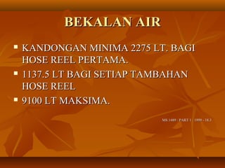 BEKALAN AIRBEKALAN AIR
 KANDONGAN MINIMA 2275 LT. BAGIKANDONGAN MINIMA 2275 LT. BAGI
HOSE REEL PERTAMA.HOSE REEL PERTAMA.
 1137.5 LT BAGI SETIAP TAMBAHAN1137.5 LT BAGI SETIAP TAMBAHAN
HOSE REELHOSE REEL
 9100 LT MAKSIMA.9100 LT MAKSIMA.
MS 1489 : PART 1 : 1999 - 18.3MS 1489 : PART 1 : 1999 - 18.3
 