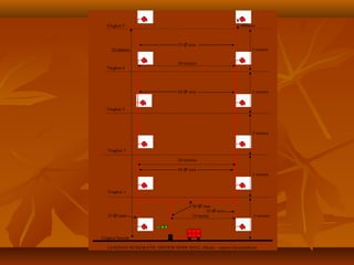Tingkat 5 900mm
25 Ø mm
15 meters 3 meters
20 meters
Tingkat 4
50 Ø mm 3 meters
Tingkat 3
3 meters
Tingkat 2
20 meters
50 Ø mm
3 meters
Tingkat 1
50 Ø mm
25 Ø mm
25 Ø mm 14 meter 3 meters
Tingkat bawah
LUKISAN SCHEMATIC SISTEM HOSE REEL (Skala - seperti ditunjukkan)
 