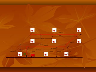 50Ø mm
30 m
25Ø mm 20 m
50Ø mm
60 m
50Ø mm
45 meters
50Ø mm 6 m 25 Ø mm
25Ø mm 14 m 3 meters 6.029 m 6 m
Tingkat Satu
 