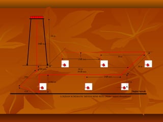 30 m
50Ø mm
30 m
25Ø mm
20 m
300 mm 60 m
50 Ø mm
10m 25Ø mm
6 902 m 6 m
4 m Tingkat bawah
LUKISAN SCHEMATIC SISTEM HOSE REEL (Skala - seperti ditunjukkan)
 