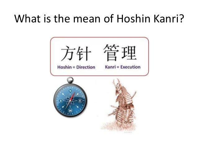 Hoshin Kanri hoshin-kanri