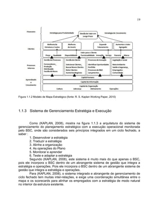 20
Figura 1.1.3. Sistema de Gestão da Estratégia e Execução (fonte: R. S. Kaplan Working Paper, 2010)
1.1.4 Oportunidades ...