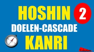 Yokoten
HOSHIN
KANRI
DOELEN-CASCADE
2
 