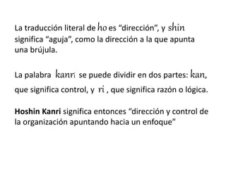 La traducción literal de ho es “dirección”, y shin 
significa “aguja”, como la dirección a la que apunta 
una brújula. 
La palabra kanri se puede dividir en dos partes: kan, 
que significa control, y ri , que significa razón o lógica. 
Hoshin Kanri significa entonces “dirección y control de 
la organización apuntando hacia un enfoque” 
 