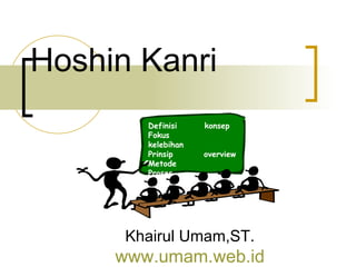 Hoshin Kanri Khairul Umam,ST. www.umam.web.id Definisi  konsep Fokus  kelebihan  Prinsip  overview Metode  Proses  