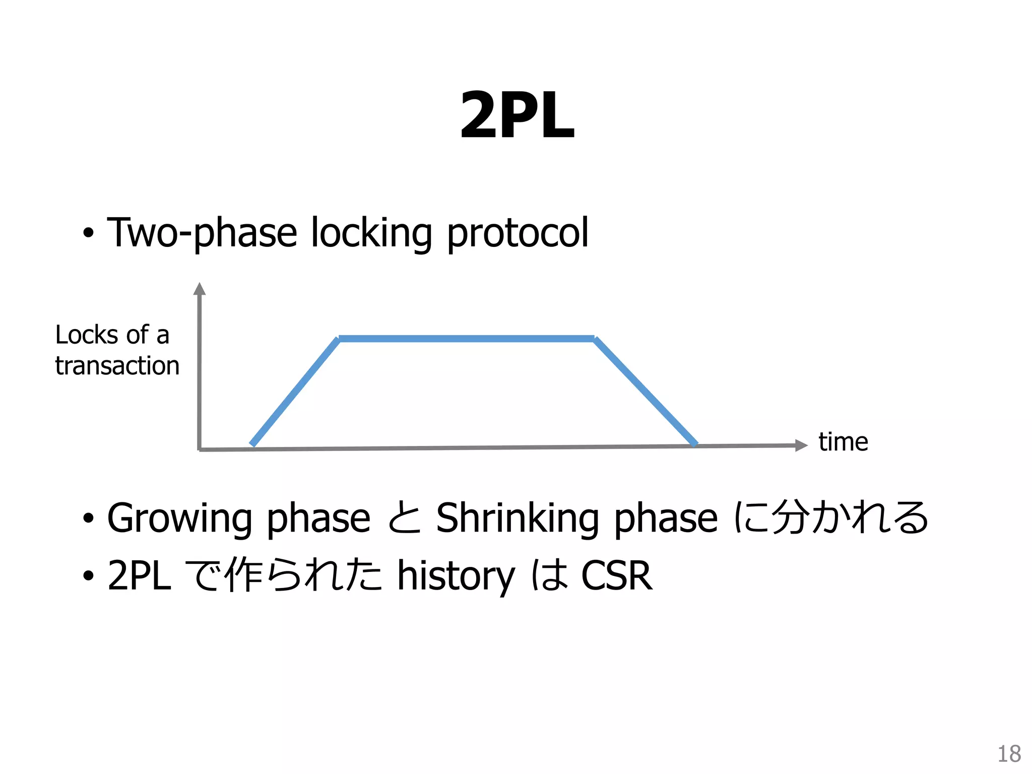 2PL
• Two-phase locking protocol
• Growing phase と Shrinking phase に分かれる
• 2PL で作られた history は CSR
18
Locks of a
transaction
time
 