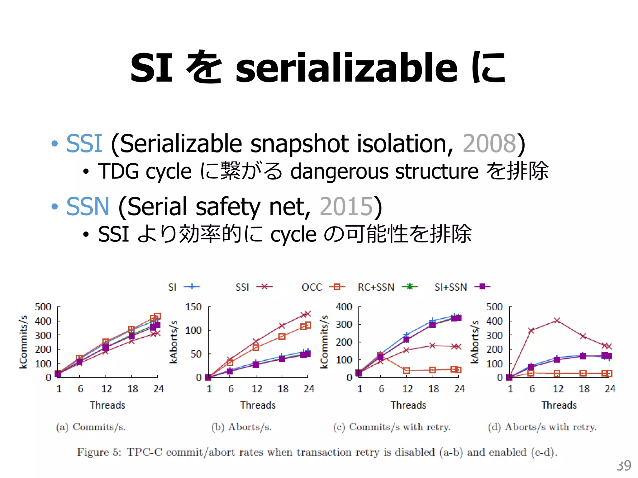 SI を serializable に
• SSI (Serializable snapshot isolation, 2008)
• TDG cycle に繋がる dangerous structure を排除
• SSN (Serial safety net, 2015)
• SSI より効率的に cycle の可能性を排除
39
 