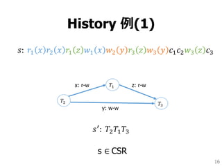 History 例(1)
𝑠: 𝑟1 𝑥 𝑟2 𝑥 𝑟1 𝑧 𝑤1 𝑥 𝑤2 𝑦 𝑟3 𝑧 𝑤3 𝑦 𝑐1 𝑐2 𝑤3 𝑧 𝑐3
16
𝑇1
𝑇2 𝑇3
x: r-w z: r-w
y: w-w
𝑠′: 𝑇2 𝑇1 𝑇3
s ∈ CSR
 