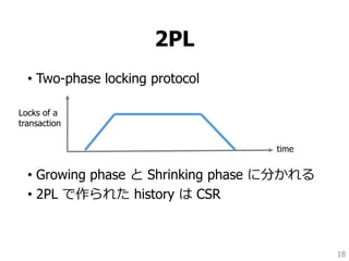 2PL
• Two-phase locking protocol
• Growing phase と Shrinking phase に分かれる
• 2PL で作られた history は CSR
18
Locks of a
transaction
time
 