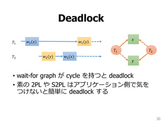 Deadlock
• wait-for graph が cycle を持つと deadlock
• 素の 2PL や S2PL はアプリケーション側で気を
つけないと簡単に deadlock する
30
𝑤2(𝑦)
𝑤1(𝑦)𝑤1(𝑥)
𝑤2(𝑥)
𝑇1
𝑇2
𝑥
𝑦
𝑇1 𝑇2
 