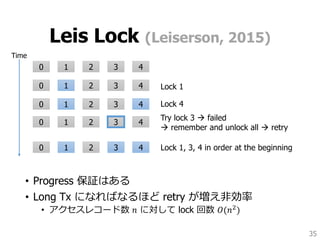 Leis Lock (Leiserson, 2015)
• Progress 保証はある
• Long Tx になればなるほど retry が増え非効率
• アクセスレコード数 𝑛 に対して lock 回数 𝑂(𝑛2)
35
0 1 2 3 4
0 1 2 3 4 Lock 1
0 1 2 3 4
Try lock 3  failed
 remember and unlock all  retry
0 1 2 3 4
0 1 2 3 4
Time
Lock 4
Lock 1, 3, 4 in order at the beginning
 