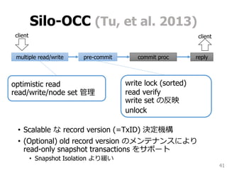 Silo-OCC (Tu, et al. 2013)
• Scalable な record version (=TxID) 決定機構
• (Optional) old record version のメンテナンスにより
read-only snapshot transactions をサポート
• Snapshot Isolation より緩い
41
multiple read/write commit proc reply
client client
pre-commit
optimistic read
read/write/node set 管理
write lock (sorted)
read verify
write set の反映
unlock
 