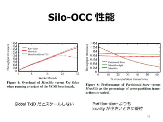 Silo-OCC 性能
42
Global TxID だとスケールしない Partition store よりも
locality が小さいときに優位
 