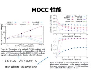 MOCC 性能
47
TPC-C でスループットはスケール
High-conflicts で性能が落ちない
 