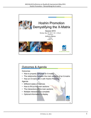 ASQ World Conference on Quality & Improvement May 2011
        Hoshin Promotion – Demystifying the X-matrix




                Hoshin Promotion
             Demystifying the X-Matrix
                               Session M10
                      Monday, May 16th, 2011 1:30 – 2:30 pm
                                    Presented by

                               Anthony Manos
                                     Catalyst
                                   Profero, Inc.




                                                              1




Outcomes & Agenda
Outcomes
• How to properly complete an X-matrix
• The relationship between the main sections of an X-matrix
• How an X-matrix fits in with Hoshin Planning
Agenda
• Different styles of matrices
• How to fill out the main sections
• The interactions of the main sections
• Multiple interactions to complete
• Optional information to display



                                                              2




                       © Profero, Inc. 2011                       1
 