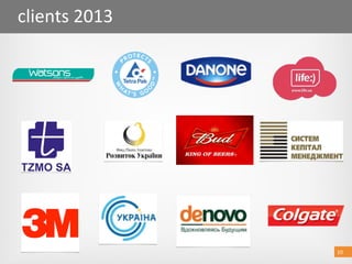 12 
clients 2013 
12 10 
 