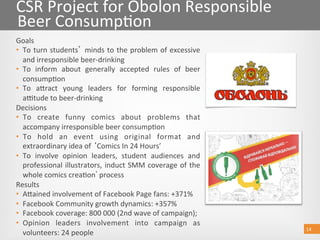 14 
Goals 
•  To turn students  minds to the problem of excessive 
and irresponsible beer‐drinking 
•  To  inform  about  generally  accepted  rules  of  beer 
consump@on 
•  To  aoract  young  leaders  for  forming  responsible 
autude to beer‐drinking 
Decisions 
•  To  create  funny  comics  about  problems  that 
accompany irresponsible beer consump@on  
•  To  hold  an  event  using  original  format  and 
extraordinary idea of  Comics In 24 Hours’ 
•  To  involve  opinion  leaders,  student  audiences  and 
professional illustrators, induct SMM coverage of the 
whole comics crea@on  process 
Results 
•  Aoained involvement of Facebook Page fans: +371% 
•  Facebook Community growth dynamics: +357% 
•  Facebook coverage: 800 000 (2nd wave of campaign); 
•  Opinion  leaders  involvement  into  campaign  as 
volunteers: 24 people 
14 
CSR Project for Obolon Responsible 
Beer Consump@on 
 