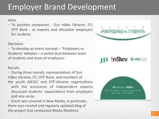 15 
Aims  
•  To  posi@on  companies  ‐  Sun  InBev  Ukraine,  JTI, 
OTP  Bank  ‐  as  experts  and  aorac@ve  employers 
for students 
Decisions  
•  To develop an event concept – ‘Employers vs  
Students  debates – a verbal duel between team  
of students and team of employers  
  
Results 
•  During three rounds, representa@ves of Sun  
InBev Ukraine, JTI, OTP Bank, and members of  
the  youth  AIESEC  and  EYP‐Ukraine  organiza@ons 
with  the  assistance  of  independent  experts 
discussed students  expecta@ons from employers 
and vice versa  
•  Event was covered in New Media, in par@cular,  
there was created and regularly updated blog of  
the project that conducted Media Rela@ons 
15 
Employer Brand Development 
 