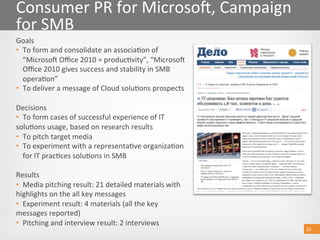 16 
Goals 
•  To form and consolidate an associa@on of 
“Microsob Oﬃce 2010 = produc@vity”, “Microsob 
Oﬃce 2010 gives success and stability in SMB 
opera@on”  
•  To deliver a message of Cloud solu@ons prospects  
  
Decisions 
•  To form cases of successful experience of IT  
solu@ons usage, based on research results  
•  To pitch target media  
•  To experiment with a representa@ve organiza@on 
for IT prac@ces solu@ons in SMB  
  
Results 
•  Media pitching result: 21 detailed materials with  
highlights on the all key messages  
•  Experiment result: 4 materials (all the key  
messages reported)  
•  Pitching and interview result: 2 interviews  
16 
Consumer PR for Microsob, Campaign  
for SMB  
 