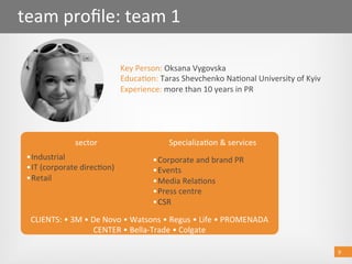 9 
team proﬁle: team 1 
9 
Key Person: Oksana Vygovska 
Educa@on: Taras Shevchenko Na@onal University of Kyiv 
Experience: more than 10 years in PR 
sector  Specializa@on & services 
• Industrial 
• IT (corporate direc@on) 
• Retail  
• Corporate and brand PR 
• Events 
• Media Rela@ons 
• Press centre 
• CSR 
CLIENTS: • 3M • De Novo • Watsons • Regus • Life • PROMENADA 
CENTER • Bella‐Trade • Colgate  
 