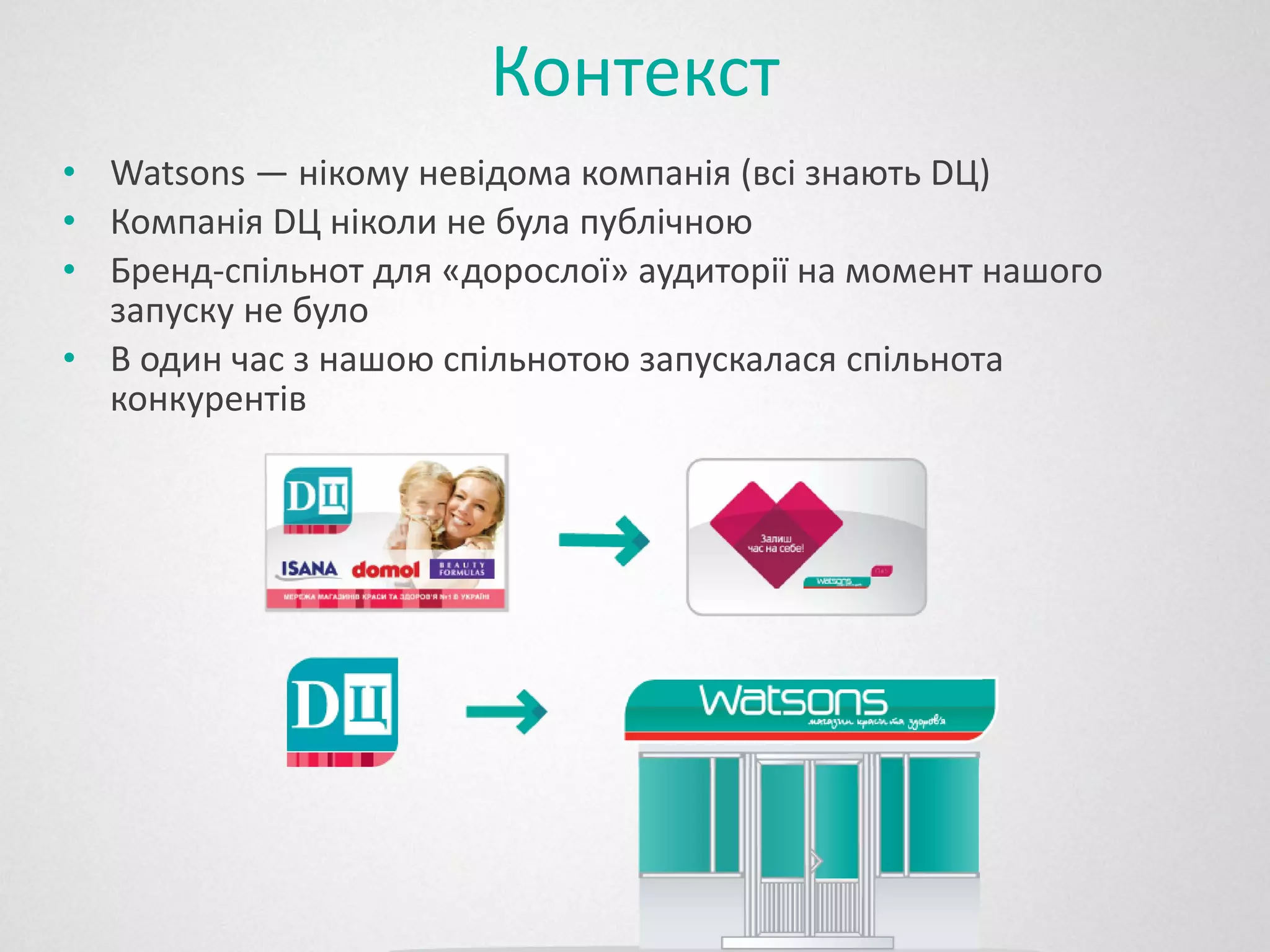 Контекст
• Watsons — нікому невідома компанія (всі знають DЦ)
• Компанія DЦ ніколи не була публічною
• Бренд-спільнот для «дорослої» аудиторії на момент нашого
  запуску не було
• В один час з нашою спільнотою запускалася спільнота
  конкурентів
 