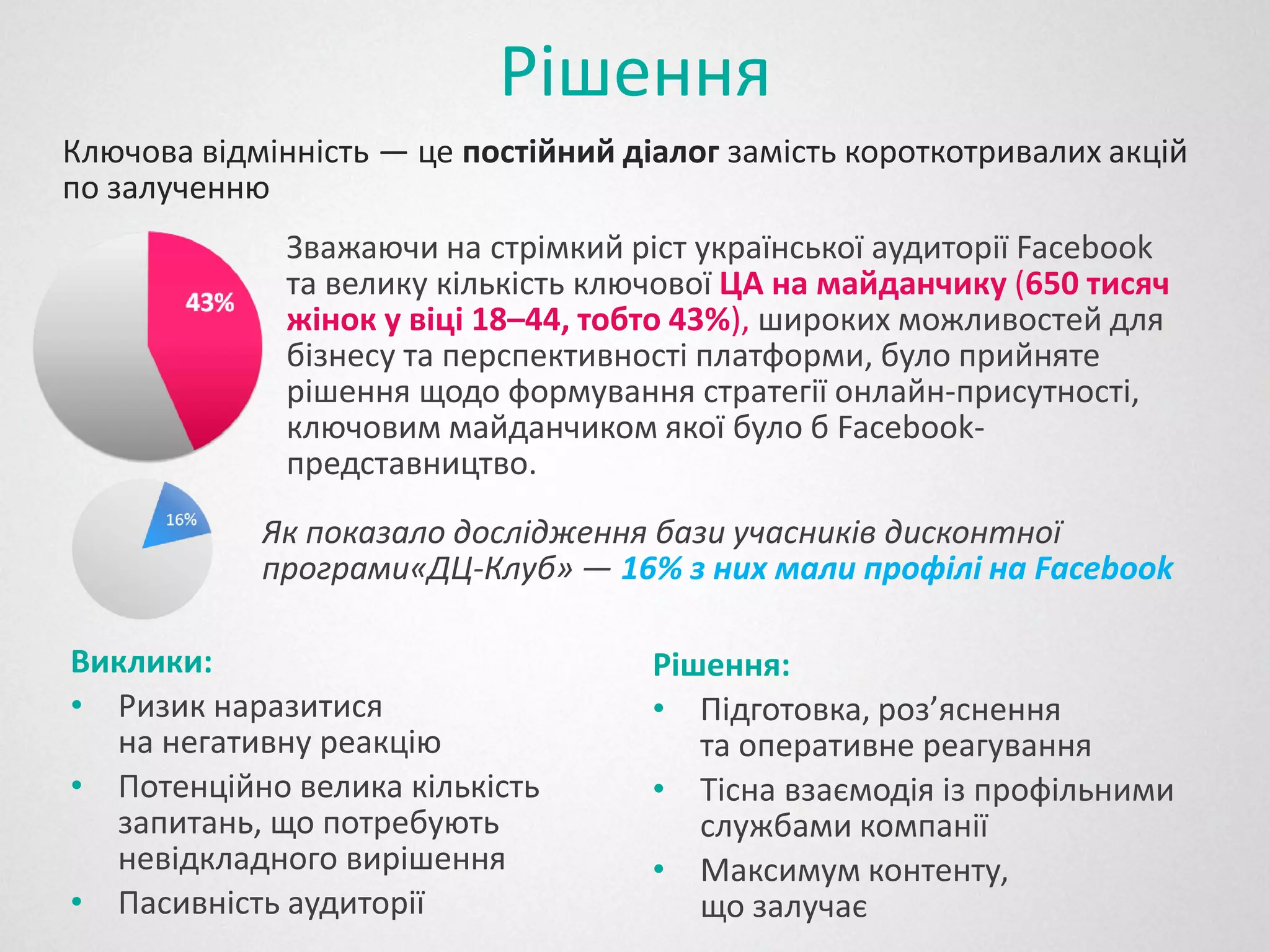 Рішення
Ключова відмінність — це постійний діалог замість короткотривалих акцій
по залученню
              Зважаючи на стрімкий ріст української аудиторії Facebook
              та велику кількість ключової ЦА на майданчику (650 тисяч
              жінок у віці 18–44, тобто 43%), широких можливостей для
                           18
              бізнесу та перспективності платформи, було прийняте
                                                  онлайн
              рішення щодо формування стратегії онлайн-присутності,
              ключовим майданчиком якої було б Facebook-
              представництво
              представництво.
            Як показало дослідження бази учасників дисконтної
            програми«ДЦ-Клуб» — 16% з них мали профілі на Facebook

Виклики:                             Рішення:
• Ризик наразитися                   • Підготовка, роз’яснення
  на негативну реакцію                  та оперативне реагування
• Потенційно велика кількість        • Тісна взаємодія із профільними
  запитань, що потребують               службами компанії
  невідкладного вирішення            • Максимум контенту,
• Пасивність аудиторії                  що залучає
 