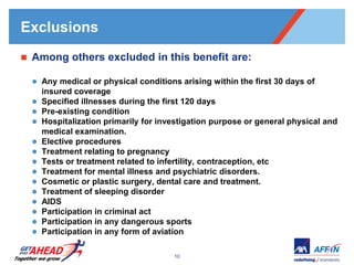 Exclusions
   Among others excluded in this benefit are:

     Any medical or physical conditions arising within the first 30 days of
        insured coverage
       Specified illnesses during the first 120 days
       Pre-existing condition
       Hospitalization primarily for investigation purpose or general physical and
        medical examination.
       Elective procedures
       Treatment relating to pregnancy
       Tests or treatment related to infertility, contraception, etc
       Treatment for mental illness and psychiatric disorders.
       Cosmetic or plastic surgery, dental care and treatment.
       Treatment of sleeping disorder
       AIDS
       Participation in criminal act
       Participation in any dangerous sports
       Participation in any form of aviation

                                         10
 