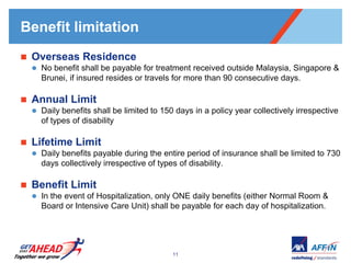Benefit limitation
   Overseas Residence
     No benefit shall be payable for treatment received outside Malaysia, Singapore &
      Brunei, if insured resides or travels for more than 90 consecutive days.

   Annual Limit
     Daily benefits shall be limited to 150 days in a policy year collectively irrespective
      of types of disability

   Lifetime Limit
     Daily benefits payable during the entire period of insurance shall be limited to 730
      days collectively irrespective of types of disability.

   Benefit Limit
     In the event of Hospitalization, only ONE daily benefits (either Normal Room &
      Board or Intensive Care Unit) shall be payable for each day of hospitalization.




                                             11
 