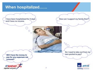 When hospitalized……

I have been hospitalized for 5 days       How can I support my family then?
and I have no income.




                                                Do I need to take out from my
Will I have the money to                        own pocket to pay?
pay for any expenses not
covered?



                                      2
 