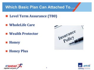 Which Basic Plan Can Attached To….

 Level Term Assurance (T80)

   WholeLife Care

   Wealth Protector

   Honey

   Honey Plus



                       6
 