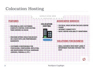 Colocation Hosting
RackSpace CopyRight
 
