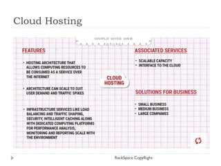 Cloud Hosting
RackSpace CopyRight
 