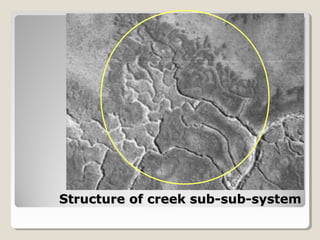 Structure ooff ccrreeeekk ssuubb--ssuubb--ssyysstteemm 
 