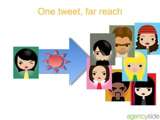 One tweet, far reach 