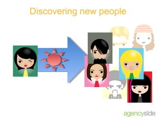 Discovering new people 