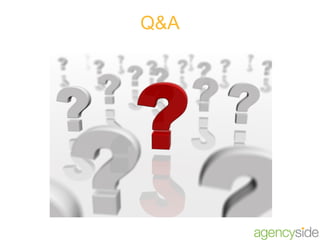 Q&A 