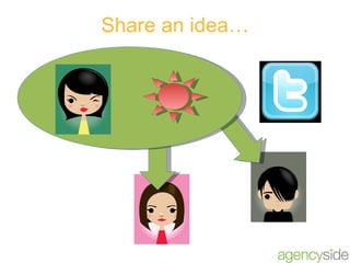 Share an idea… 