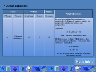 Outros aspectos: Menu Inicial 
