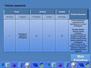 Outros aspectos: Mais Poliedros 