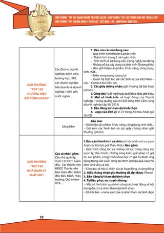 GIẢI THƯỞNG
“TOP 100
THƯƠNG HIỆU
NỔI TIẾNG ASEAN”

1. Báo cáo các nội dung sau:
– Quá trình hình thành & phát triển
– Thành tích trong 2 năm gần nhất
– Tình hình về sử dụng vốn, Công nghệ, lao động
– Những nỗ lực xây dựng và phát triển Thương hiệu
– Bản giới thiệu sản phẩm: Chức năng, công dụng,
Các đơn vị, doanh
tính chất...
nghiệp; bệnh viện,
– Triển vọng trong tương lai
trường học, HTX,
– Quan hệ hợp tác với các đơn vị của Việt Nam –
các doanh nghiệp
Lào – Campuchia (nếu có)
2. Các giấy chứng nhận: giải thưởng đã đạt được
liên doanh và doanh
(photo)
nghiệp 100% vốn
3. Công văn: Tự đề nghị hoặc do tổ chức khác giới thiệu.
nước ngoài…
4. Một số hình ảnh: về hoạt động của Doanh
nghiệp, 1 trang quảng cáo A4 (Để đăng trên Cẩm nang
doanh nghiệp tập XII, 2015)
5. Bản đăng ký tham dự bình chọn
6. Logo của đơn vị: In 01 trang A4 màu hoặc gửi
đĩa CD
Sản phẩm

GIẢI THƯỞNG
“TOP 100
NHÀ QUẢN LÝ
XUẤT SẮC”

22

Các cá nhân gồm:
Các nhà quản lý,
TGĐ, CTHĐQT, Giám
đốc, Các thành viên
HĐQT, Thành viên
Ban Giám đốc, Giám
đốc điều hành, Hiệu
trưởng, Chủ nhiệm
HTX …

Báo cáo:
– Giới thiệu sản phẩm: Chức năng, công dụng, tính chất...
– Gửi kèm các hình ảnh và các giấy chứng nhận giải
thưởng (photo)
1.Báo cáo thành tích cá nhân (có xác nhận của cơ quan
hoặc các tổ chức giới thiệu khác). Bao gồm:
– Quá trình công tác và những nỗ lực trong công tác
quản lý, điều hành, những sáng kiến, giải pháp có giá
trị, sản phẩm, công trình khoa học có giá trị được ứng
dụng trong sản xuất, công tác đem lại hiệu quả cao cho
đơn vị và cho xã hội.
– Công tác xã hội từ thiện và các hoạt động vì cộng đồng
2. Giấy chứng nhận giải thưởng đã đạt được (Photo)
3. Bản đăng ký tham dự bình chọn
4. Tài liệu phục vụ truyền thông:
– Một số hình ảnh quá trình công tác, hoạt động xã hội
trong đó có cá nhân tham dự bình chọn
– 02 ảnh 4x6 + name card của cá nhân tham dự bình chọn

 