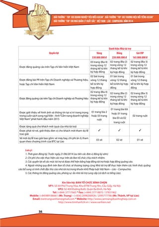 Quyền lợi

Danh hiệu Nhà tài trợ
Vàng
Đồng
Gói VIP
330.000.000 đ
220.000.000 đ
165.000.000 đ
02 trang (Bìa 2)
trong vòng 12
tháng kể từ khi
ký hợp đồng

02 trang (Bìa 3)
trong vòng 12
tháng kể từ khi
ký hợp đồng

02 bài trong
Được đăng bài PR trên Tạp chí Doanh nghiệp và Thương hiệu, vòng 12 tháng
kể từ khi ký
hoặc Tạp chí Văn hiến Việt Nam
hợp đồng

01 bài trong
vòng 12 tháng
kể từ khi ký hợp
đồng

01 bài trong
vòng 12 tháng
kể từ khi ký hợp
đồng

02 trang (Bìa 4)
trong vòng 12
Được đăng quảng cáo trên Tạp chí Doanh nghiệp và Thương hiệu tháng kể từ khi
ký hợp đồng

02 trang (Bìa 2)
trong vòng 12
tháng kể từ khi
ký hợp đồng

02 trang (Bìa 3)
trong vòng 12
tháng kể từ khi
ký hợp đồng

Được đăng quảng cáo trên Tạp chí Văn hiến Việt Nam

Được giới thiệu về hình ảnh và thông tin tại vị trí trang trọng
trong cuốn sách song ngữ Việt – Anh “Cẩm nang doanh nghiệp
Việt Nam” phát hành đầu năm 2015

03 trang (Bìa 4)
trong vòng 12
tháng kể từ khi
ký hợp đồng

01 trang bìa 2
hoặc 03 trang
ruột

01 trang bìa lót
hoặc 01 trang
bìa 03 và 02

02 trang ruột

trang ruột

Được tặng quà cho khách mời (quà của nhà tài trợ)
Được phát tờ rơi, giới thiệu đơn vị cho khách mời tham dự lễ
trao giải
Vé mời dự lễ trao giải bao gồm: vé máy bay, chi phí ăn ở, tham
quan theo chương trình của BTC tại Lào







03 vé

02 vé

01 vé

Lưu ý:
1. Thời gian đăng ký: Trước ngày 21/06/2014 (ưu tiên các đơn vị đăng ký sớm)
2. Chi phí cho việc thực hiện các mục trên do Ban tổ chức chịu trách nhiệm.
3. Các quyền lợi về các mức tài trợ sẽ được thể hiện bằng hợp đồng tài trợ hoặc hợp đồng quảng cáo.
4. Ngoài những quy định trên Ban tổ chức sẽ thương lượng cùng Nhà tài trợ để thực hiện thêm các hình thức quảng
cáo bổ sung có tính chất đặc thù của nhà tài trợ trong khuôn khổ Pháp luật Việt Nam – Lào – Campuchia.
5. Các thông tin đăng quảng cáo, phóng sự do nhà tài trợ cung cấp (có dịch ra tiếng Lào).
Xin liên hệ: BAN TỔ CHỨC BÌNH CHỌN
VP1: Số 64 Phố Trung Hòa, Khu ĐTM Trung Yên, Cầu Giấy, Hà Nội
VP2: Số 404 Đường Bưởi, Quận Ba Đình, Hà Nội
Tel: (+844) 37717665 * Fax: (+844) 37718875 / 37831962
Mobile: (+84)989186661 (Mr. Trung) – (+856) 2098268926 / 2095777786 (Mr. Thành, VP tại Lào)
Email: trantrungvanhien@gmail.com * Website: http://www.camnangdoanhnghiep.com.vn
http://www.tinnhanh24.vn / www.vanhien.net

36

 