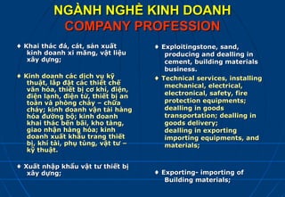 NGÀNH NGHỀ KINH DOANH
           COMPANY PROFESSION
♦ Khai thác đá, cát, sản xuất        ♦ Exploitingstone, sand,
   kinh doanh xi măng, vật liệu         producing and dealling in
   xây dựng;                            cement, building materials
                                        business.
♦ Kinh doanh các dịch vụ kỹ          ♦ Technical services, installing
   thuật, lắp đặt các thiết chế         mechanical, electrical,
   văn hóa, thiết bị cơ khí, điện,
   điện lạnh, điện tử, thiết bị an      electronical, safety, fire
   toàn và phòng cháy – chữa            protection equipments;
   cháy; kinh doanh vận tải hàng        dealling in goods
   hóa đường bộ; kinh doanh             transportation; dealling in
   khai thác bến bãi, kho tàng,         goods delivery;
   giao nhận hàng hóa; kinh             dealling in exporting
   doanh xuất khẩu trang thiết          importing equipments, and
   bị, khí tài, phụ tùng, vật tư –      materials;
   kỹ thuật.

♦ Xuất nhập khẩu vật tư thiết bị
   xây dựng;                         ♦ Exporting- importing of
                                        Building materials;
 