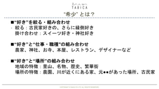 “希少” とは？
COPYRIGHT © GAIAX CO.LTD. ALL RIGHTS RESERVED.COPYRIGHT © GAIAX CO.LTD. ALL RIGHTS RESERVED.
・
◼“好き”を絞る・組み合わせ
絞る：古民家好きの、さらに縁側好き
掛け合わせ：スイーツ好き・神社好き
◼“好き”と“仕事・職種"の組み合わせ
農家、神社、お寺、本屋、レストラン、デザイナーなど
◼“好き”と“場所”の組み合わせ
地域の特徴：里山、名物、歴史、繁華街
場所の特徴：農園、川が近くにある家、元●●があった場所、古民家
 