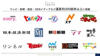 COPYRIGHT © GAIAX CO.LTD. ALL RIGHTS RESERVED. 27
テレビ・新聞・雑誌・WEBメディアなど通算約300媒体以上に掲載
 